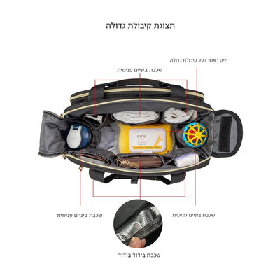 תיק החתלה לאימהות