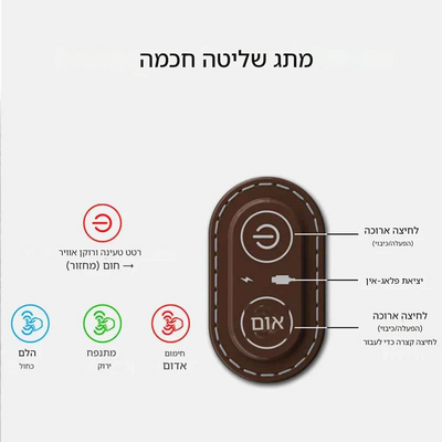 כרית עיסוי חשמלית עם חימום
