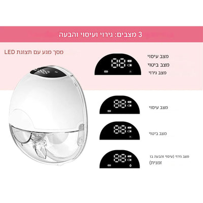 משאבת חלב חשמלית ניידת
